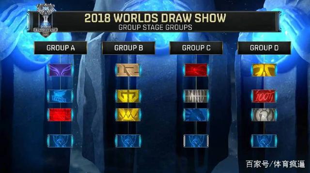 德玛西亚杯12.17开赛：LPL／LDL共24只战队参赛