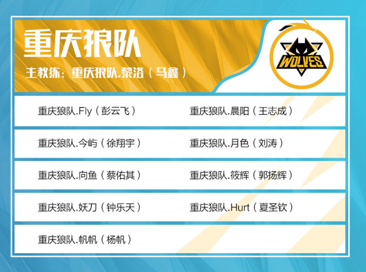 【CSGO】Navi s1mple：现在我们根本不关心m0NESY